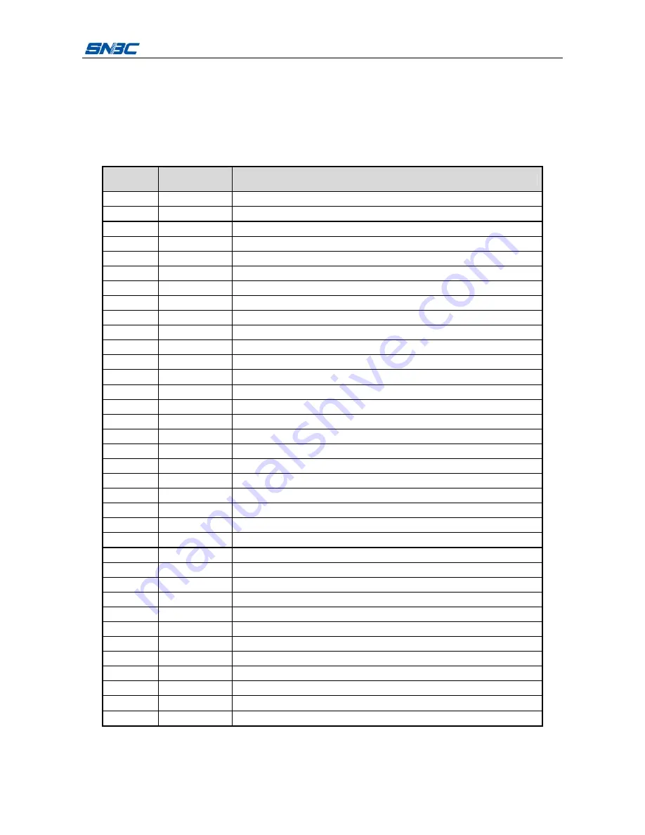 SNBC BTP-L580IIC User Manual Download Page 20