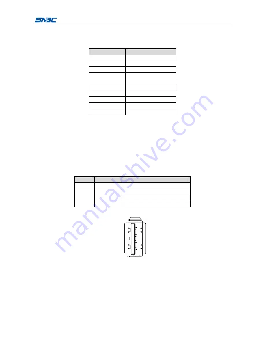 SNBC BTP-L580IIC User Manual Download Page 21