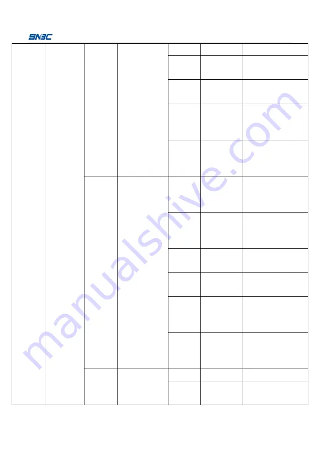 SNBC BTP-P36 User Manual Download Page 27