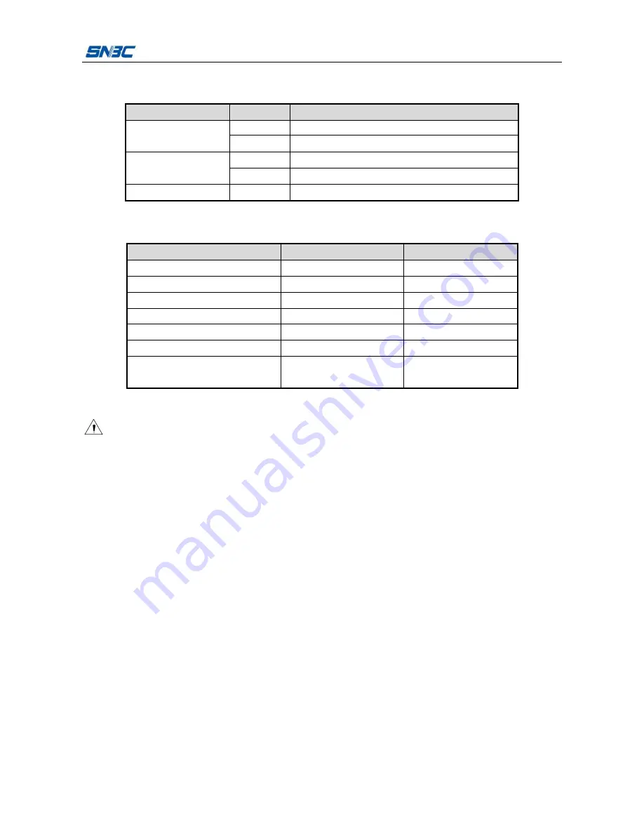 SNBC BTP-R681 User Manual Download Page 13