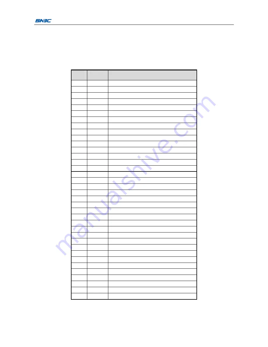 SNBC BTP-R990 User Manual Download Page 19