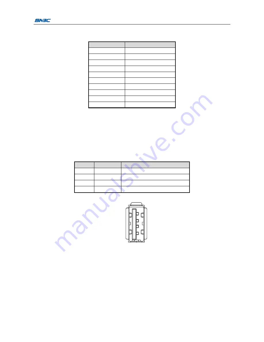 SNBC BTP-R990 User Manual Download Page 20