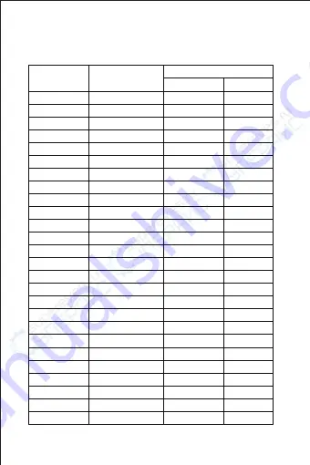 SNDWAY SW-6510S User Manual Download Page 27