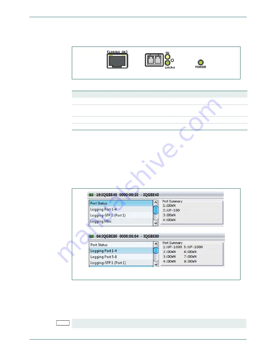 Snell IQGBE4000-1A User Instruction Manual Download Page 15