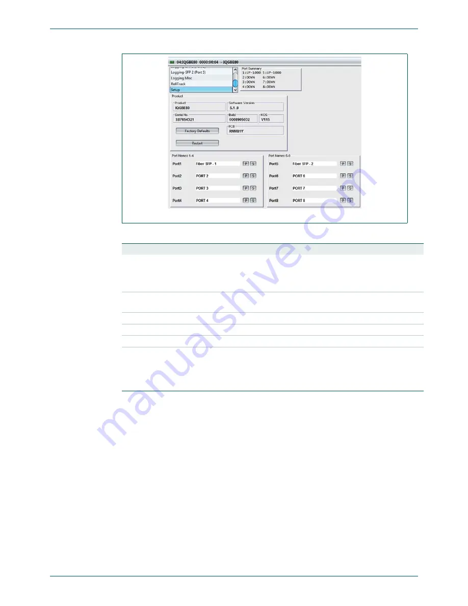 Snell IQGBE4000-1A User Instruction Manual Download Page 19