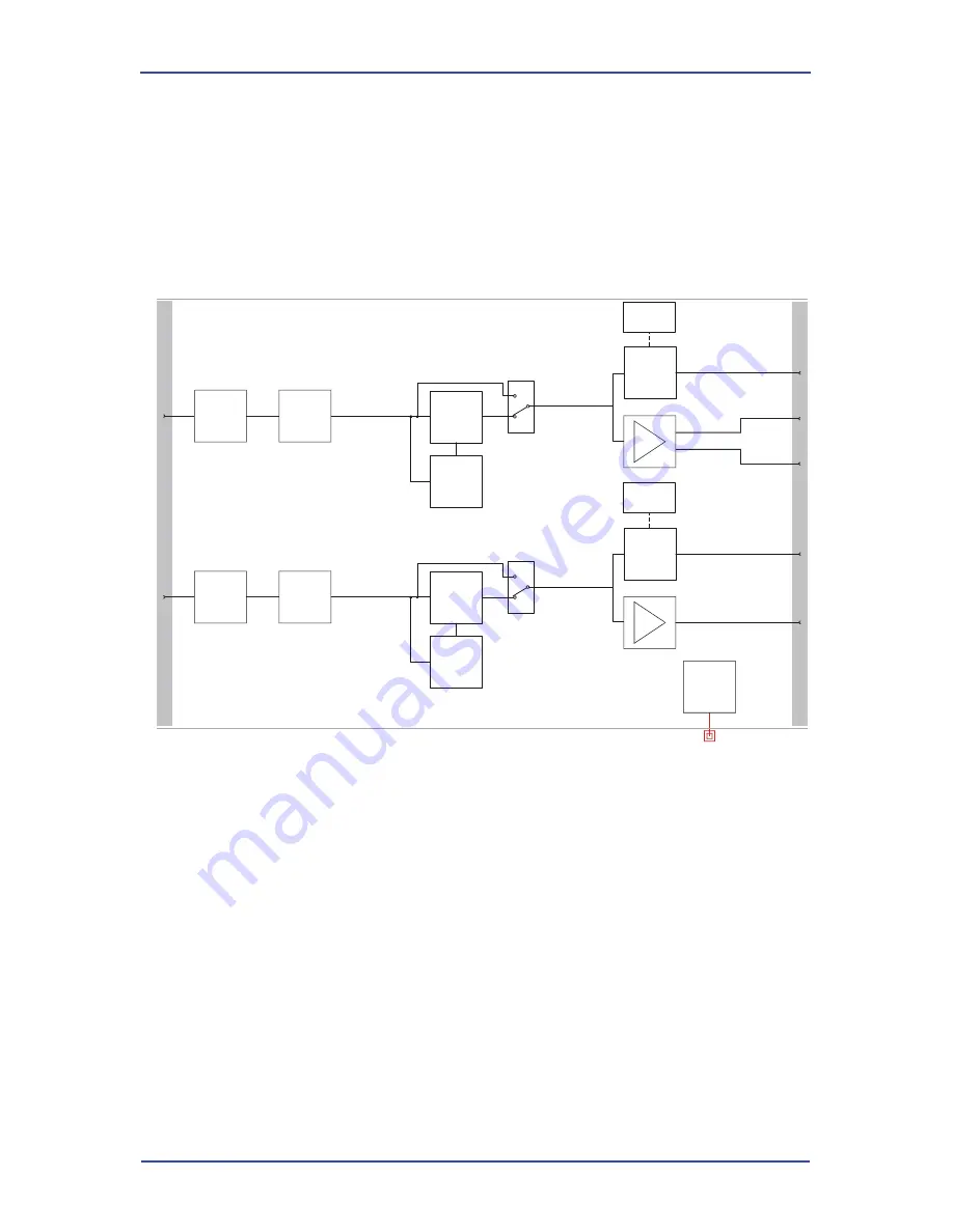 Snell IQOTX30 Operator'S Manual Download Page 3