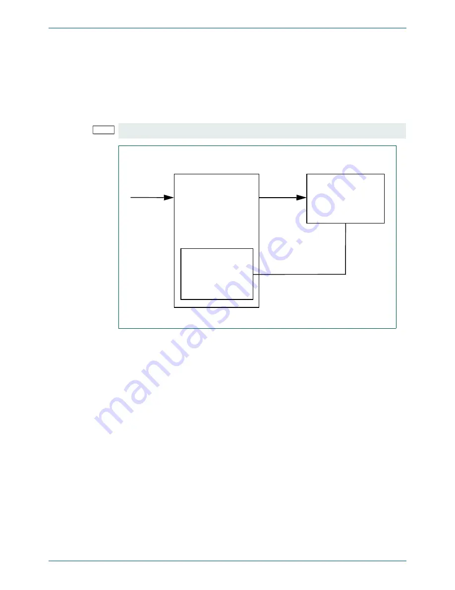 Snell MV-16 User Manual Download Page 73