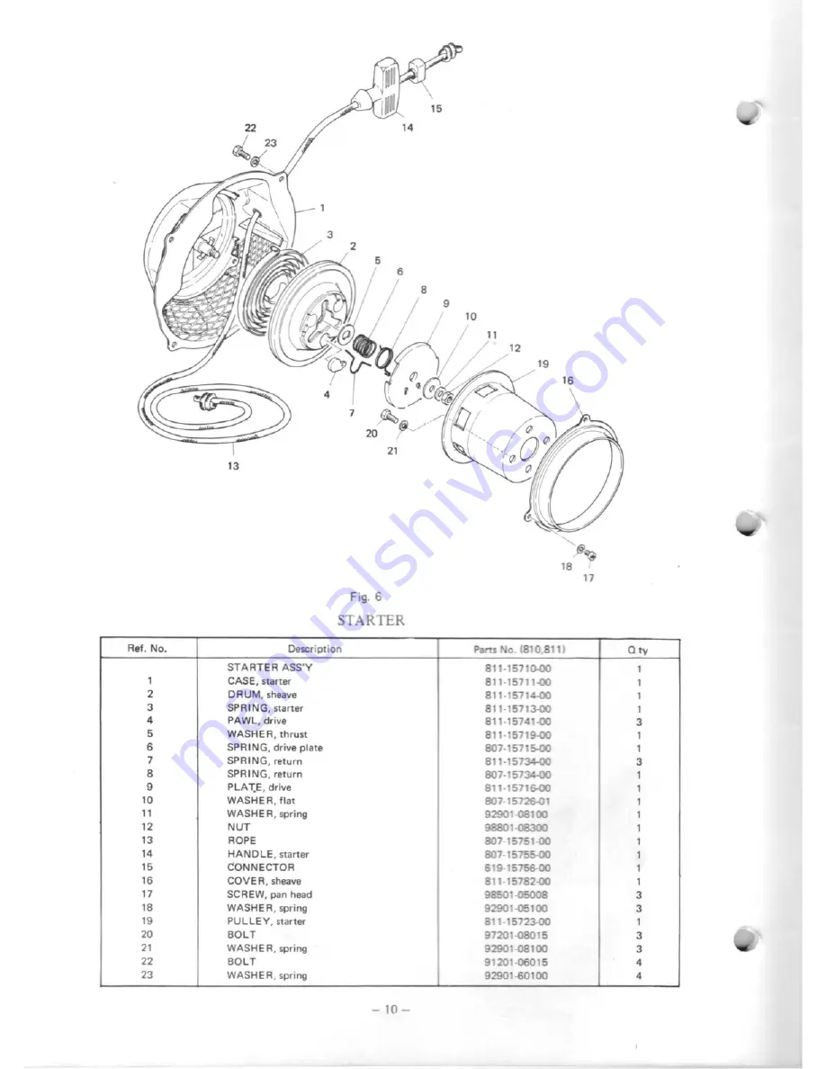 Sno Jet 810 1971 Скачать руководство пользователя страница 12