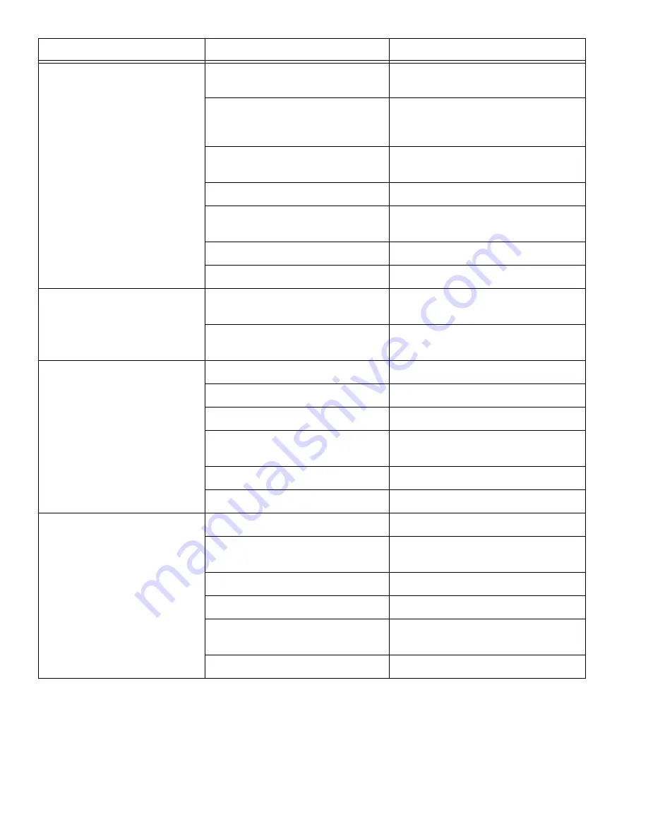 Sno-Way 28V Series Owner'S Manual Download Page 16