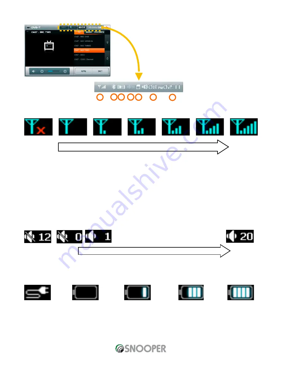 Snooper PROSOUND DB8500 Скачать руководство пользователя страница 96