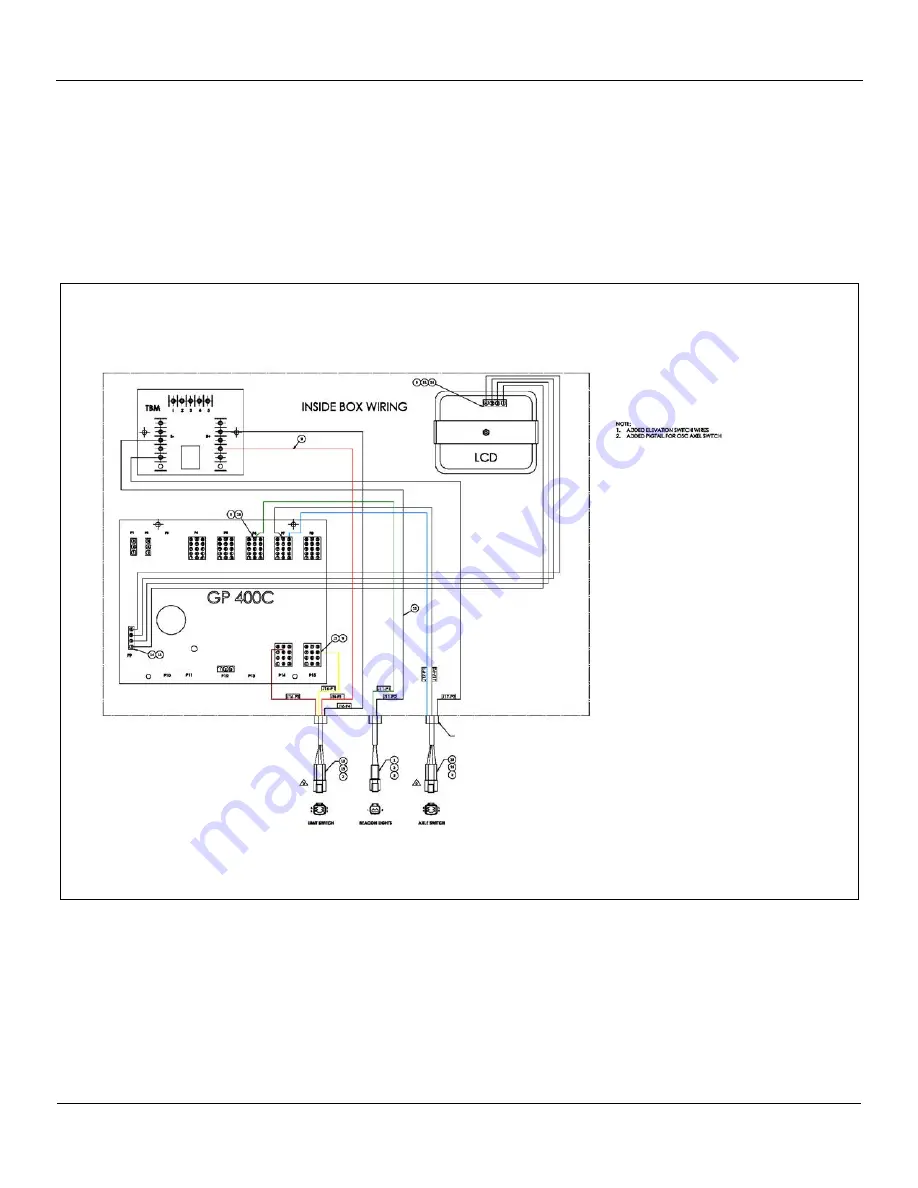 Snorkel 000003 Series Скачать руководство пользователя страница 206