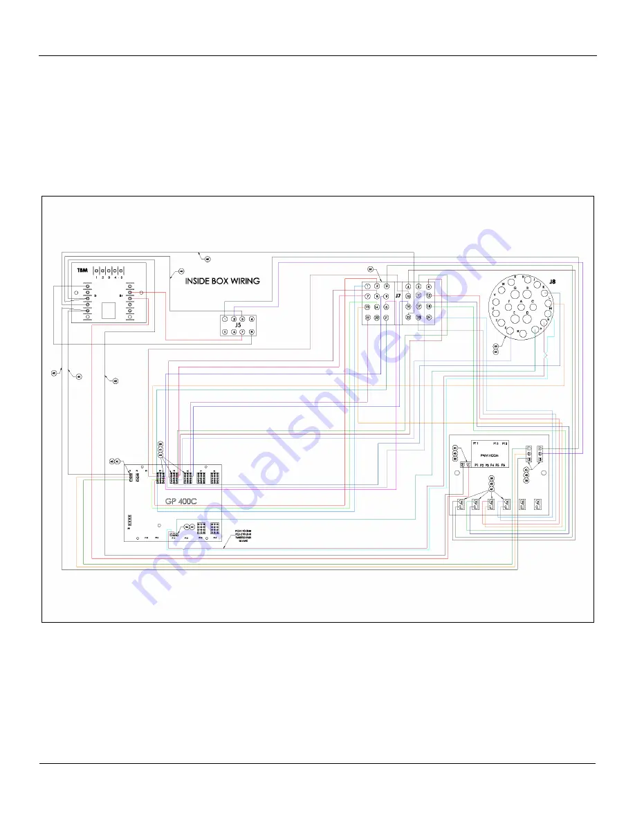 Snorkel 000003 Series Скачать руководство пользователя страница 213