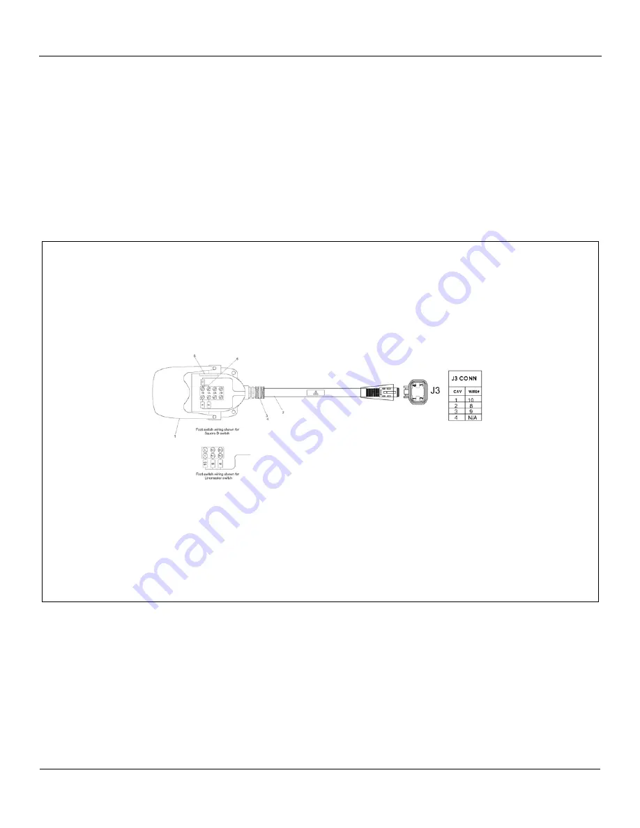 Snorkel 000003 Series Repair Parts Manual Download Page 221