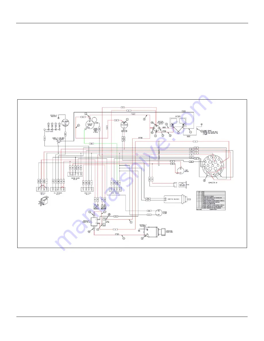 Snorkel 000003 Series Скачать руководство пользователя страница 232