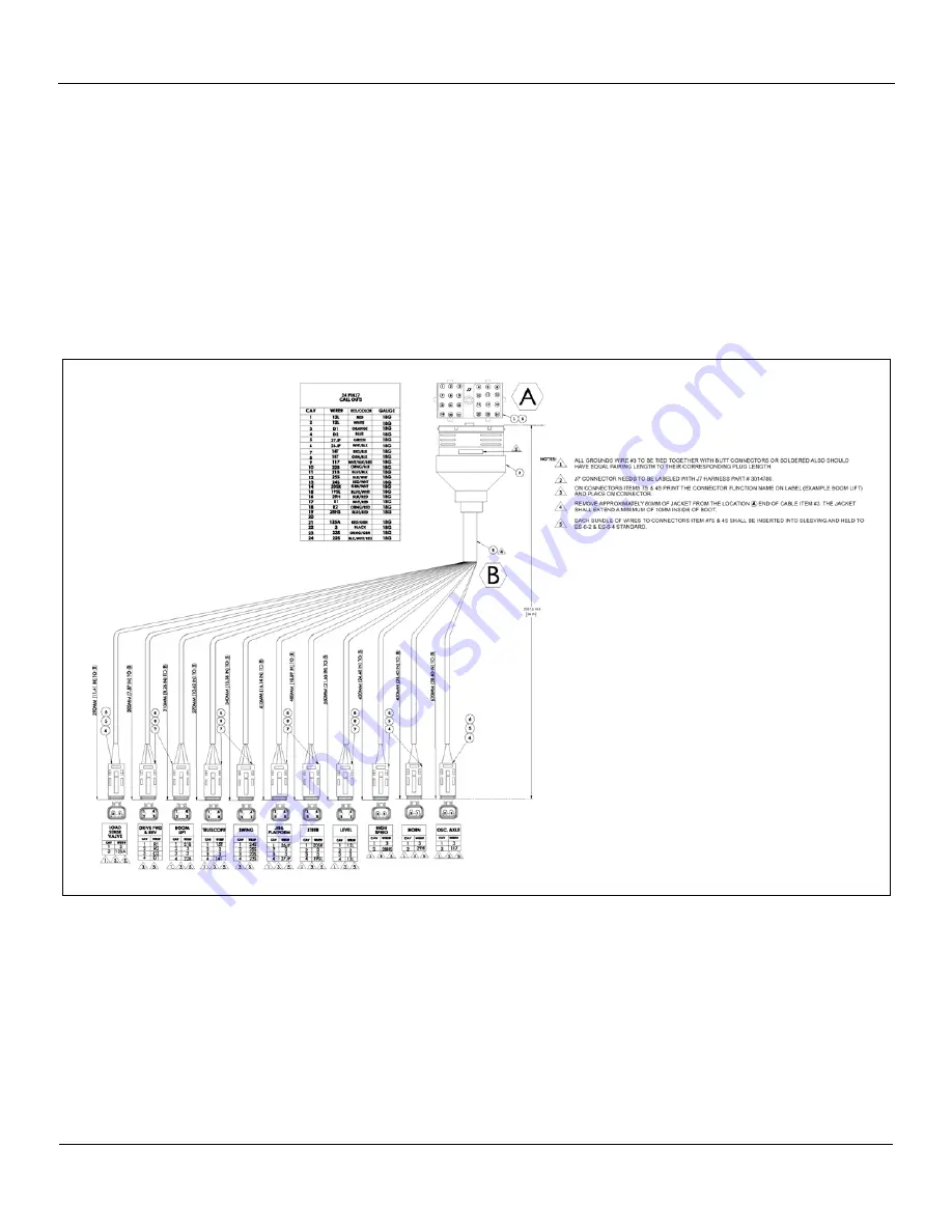 Snorkel 000003 Series Repair Parts Manual Download Page 266