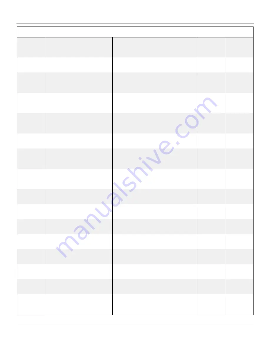 Snorkel A62JRT Manual Download Page 158