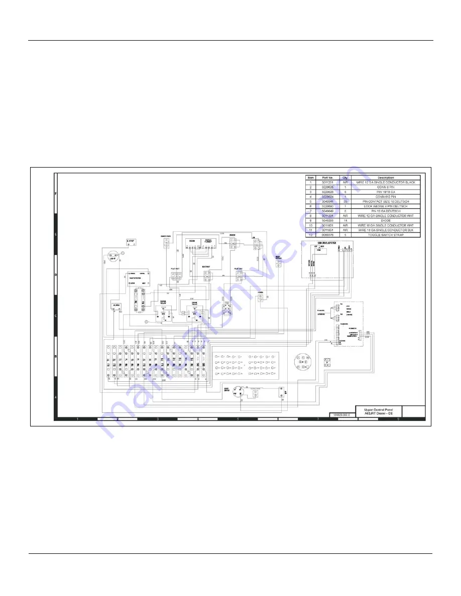 Snorkel A62JRT Manual Download Page 195