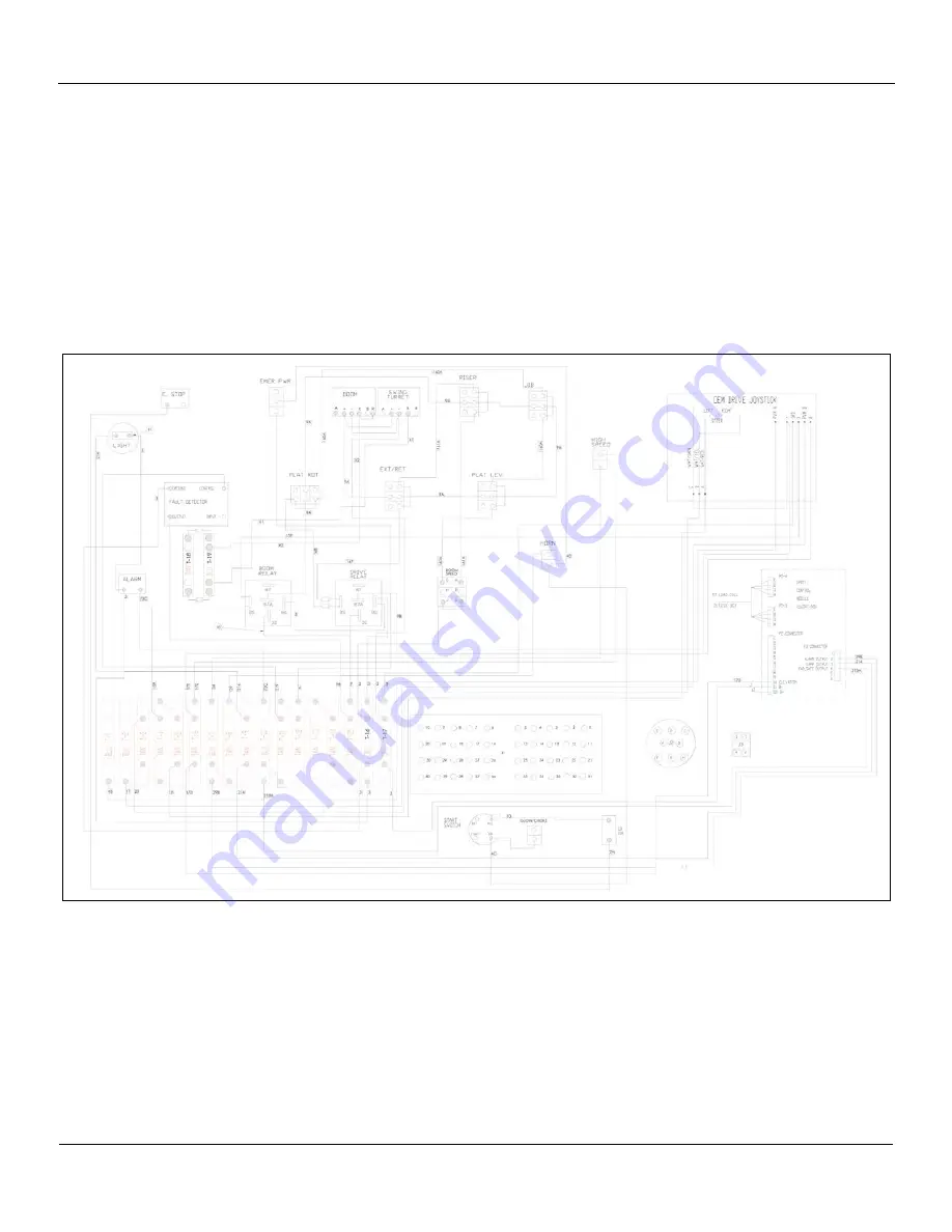 Snorkel A62JRT Manual Download Page 202