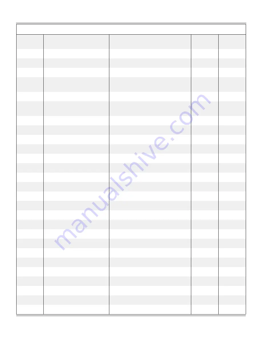 Snorkel AB60J Repair Parts Manual Download Page 49