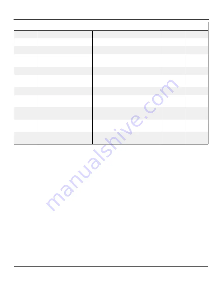 Snorkel AB60J Repair Parts Manual Download Page 310