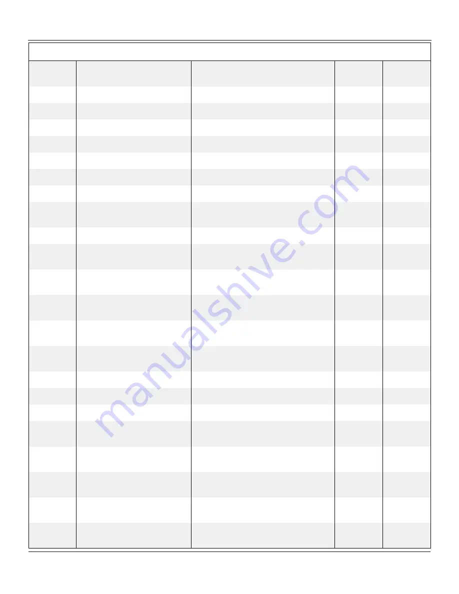 Snorkel AB60J Repair Parts Manual Download Page 355