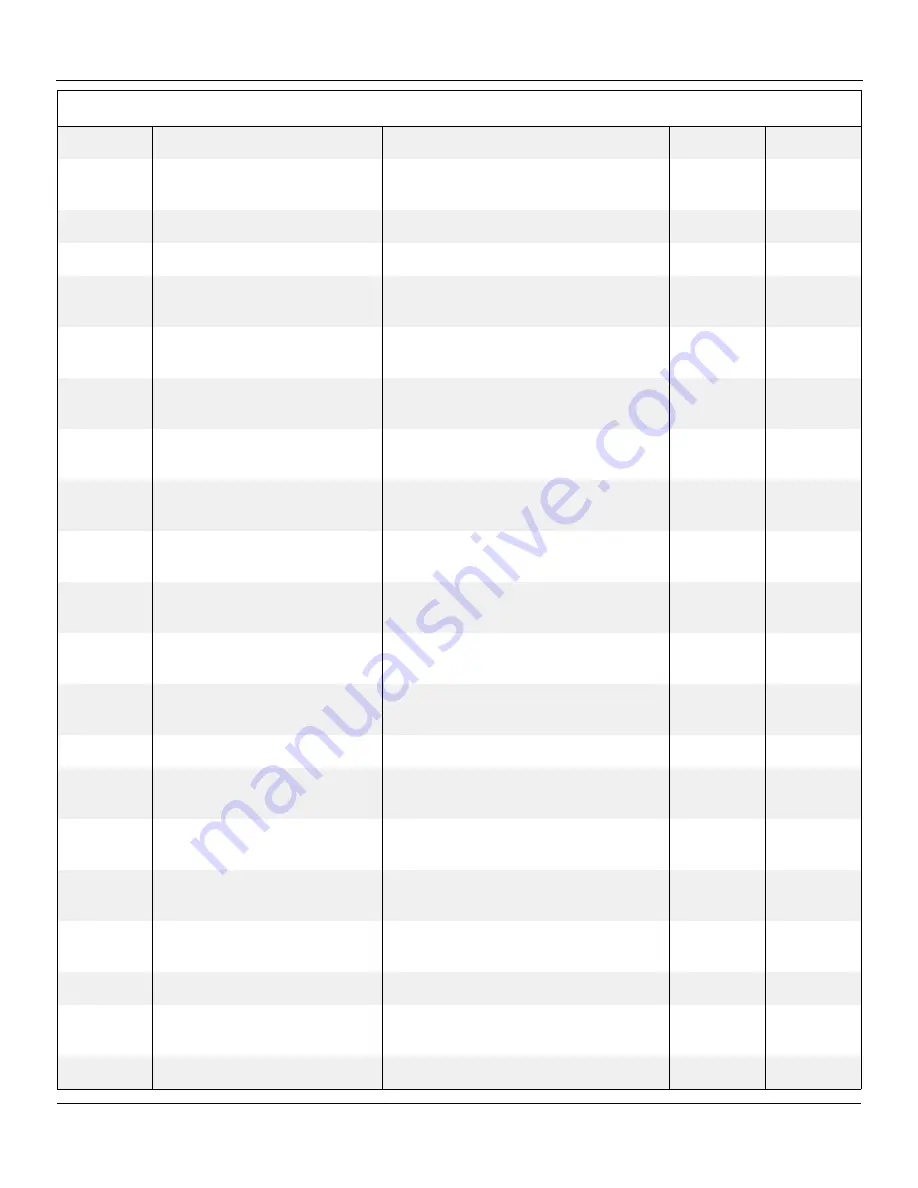 Snorkel AB60J Repair Parts Manual Download Page 390