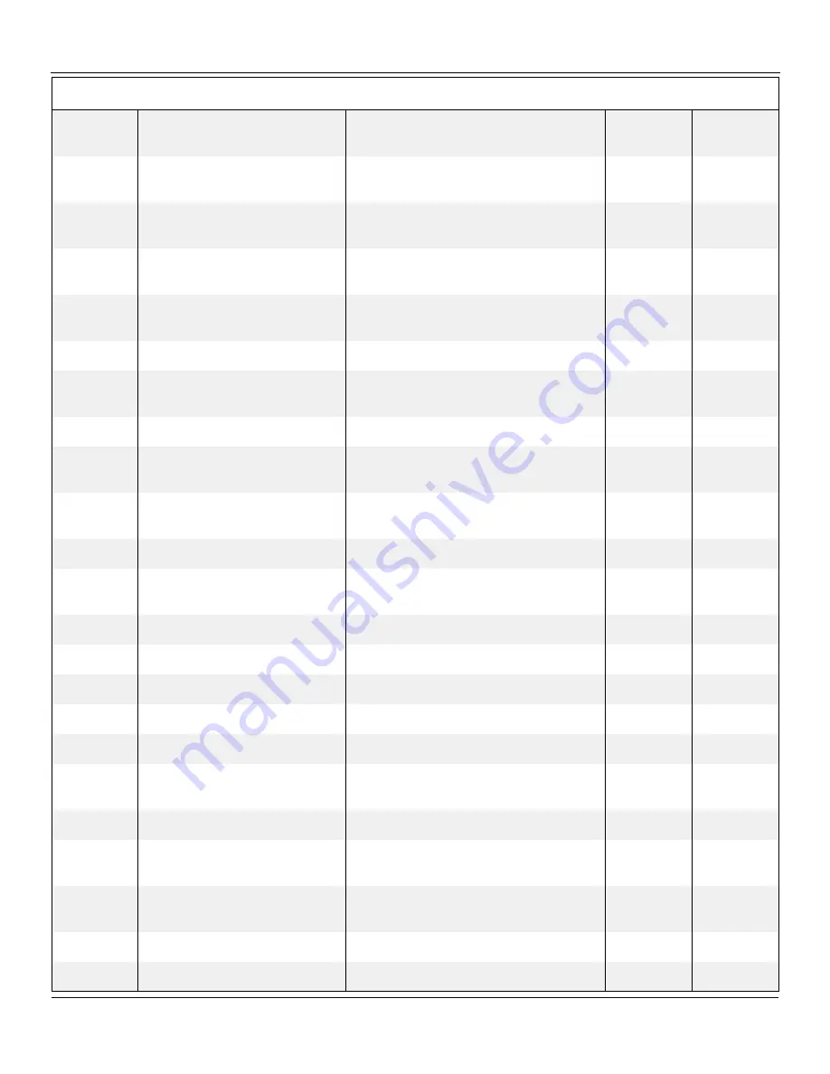 Snorkel AB60J Repair Parts Manual Download Page 408