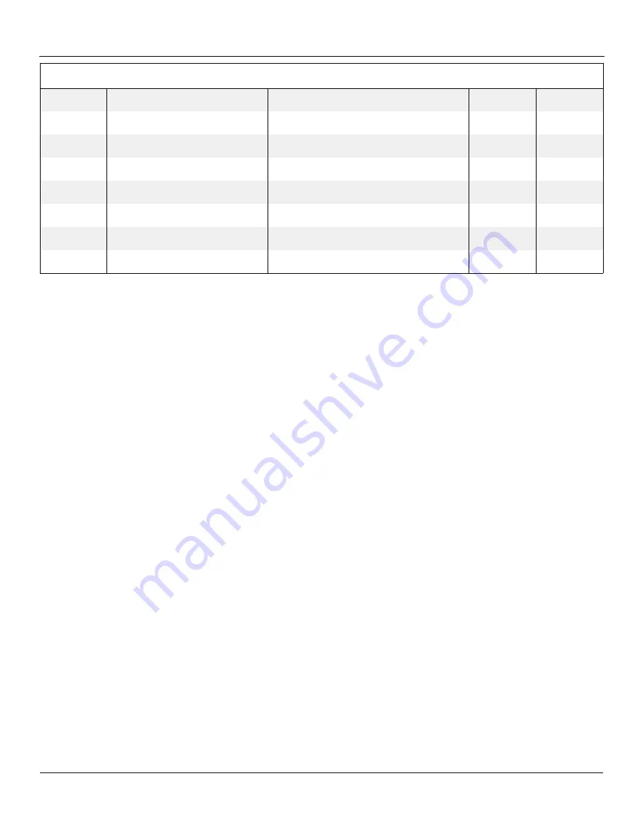 Snorkel AB60J Repair Parts Manual Download Page 594