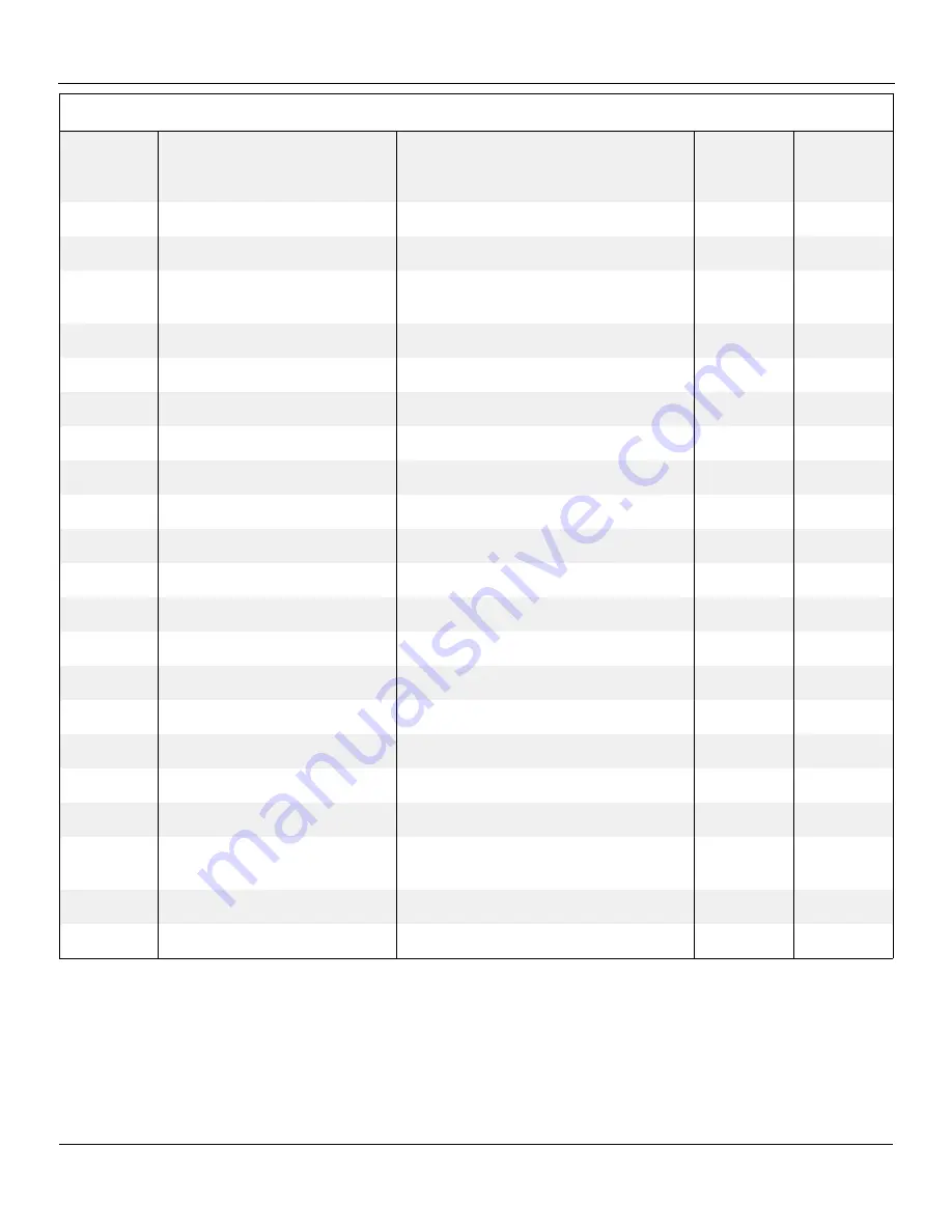 Snorkel AB60J Repair Parts Manual Download Page 709