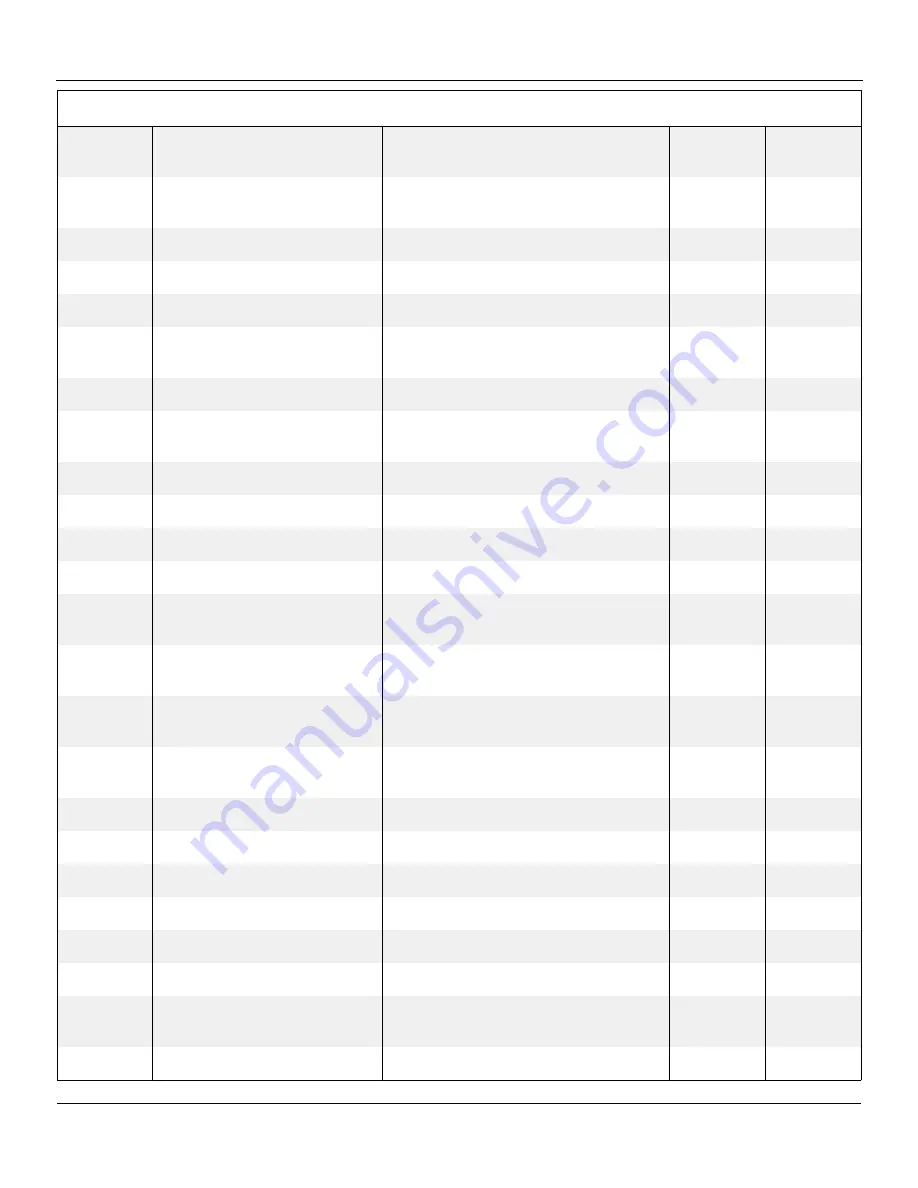 Snorkel AB60J Repair Parts Manual Download Page 715