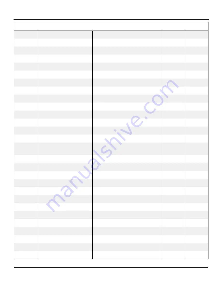 Snorkel AB60J Repair Parts Manual Download Page 717