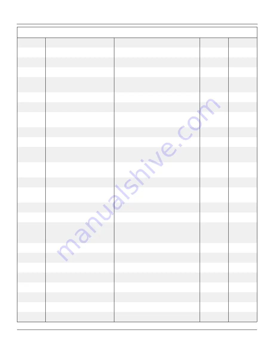 Snorkel AB60J Repair Parts Manual Download Page 811