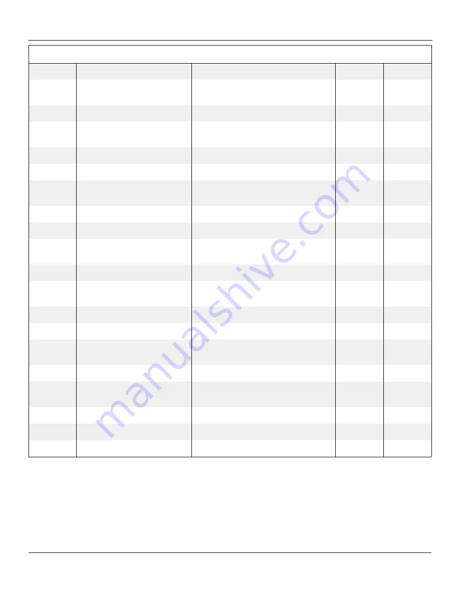 Snorkel AB60J Repair Parts Manual Download Page 889