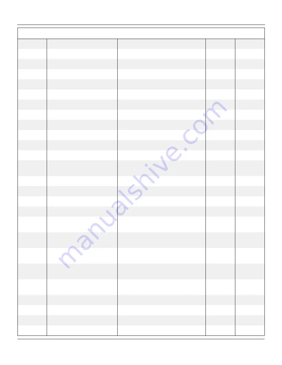 Snorkel S2770BE Repair Parts Manual Download Page 16