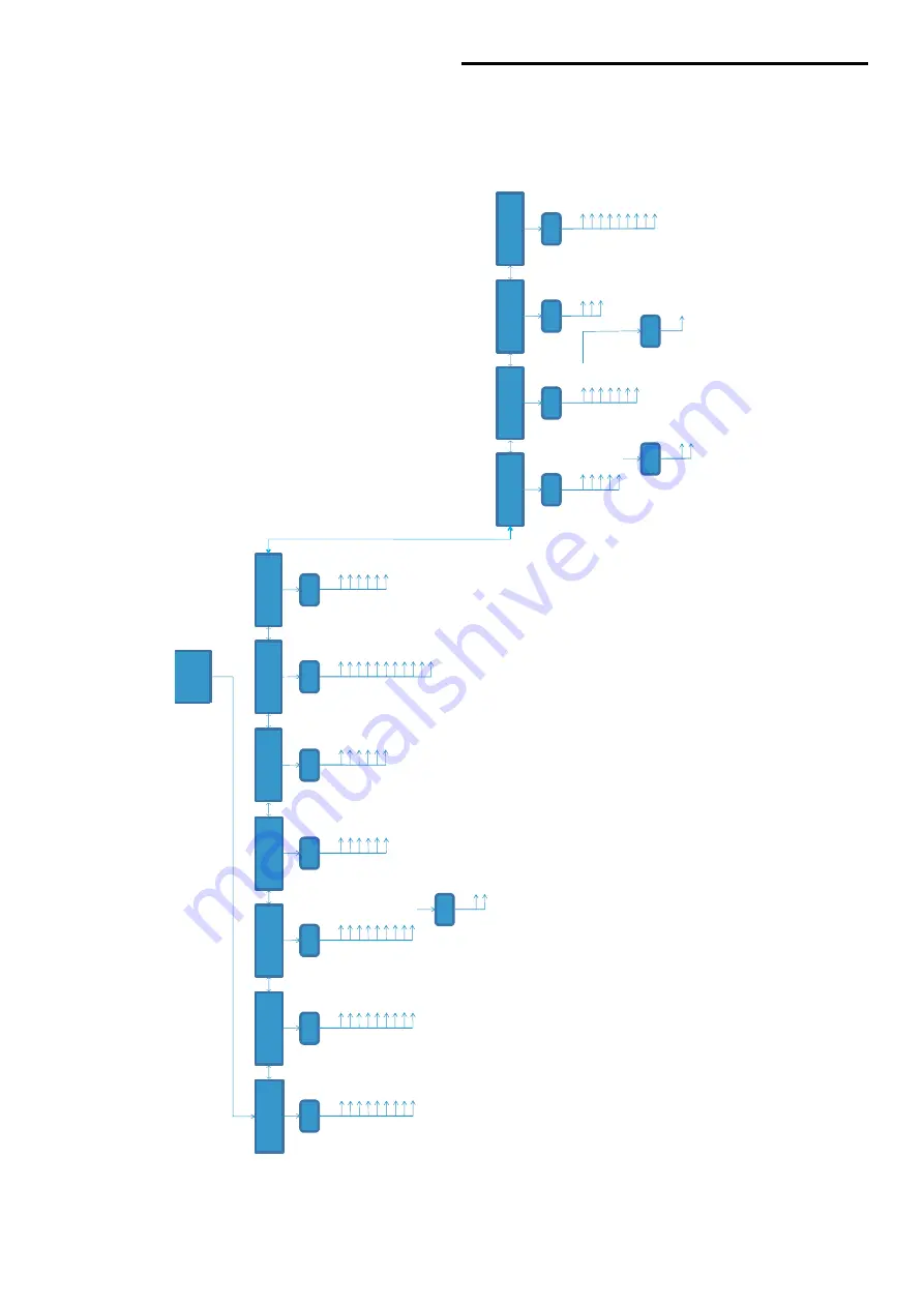 Snorkel S2770BE Repair Parts Manual Download Page 122