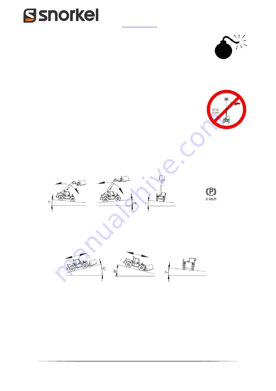 Snorkel SR5719 Скачать руководство пользователя страница 23