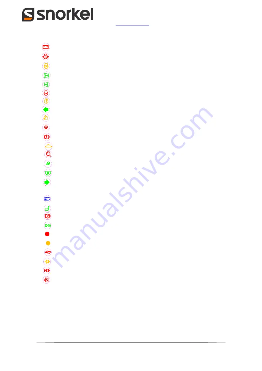 Snorkel SR5719 Operator And  Maintenance Manual Download Page 49