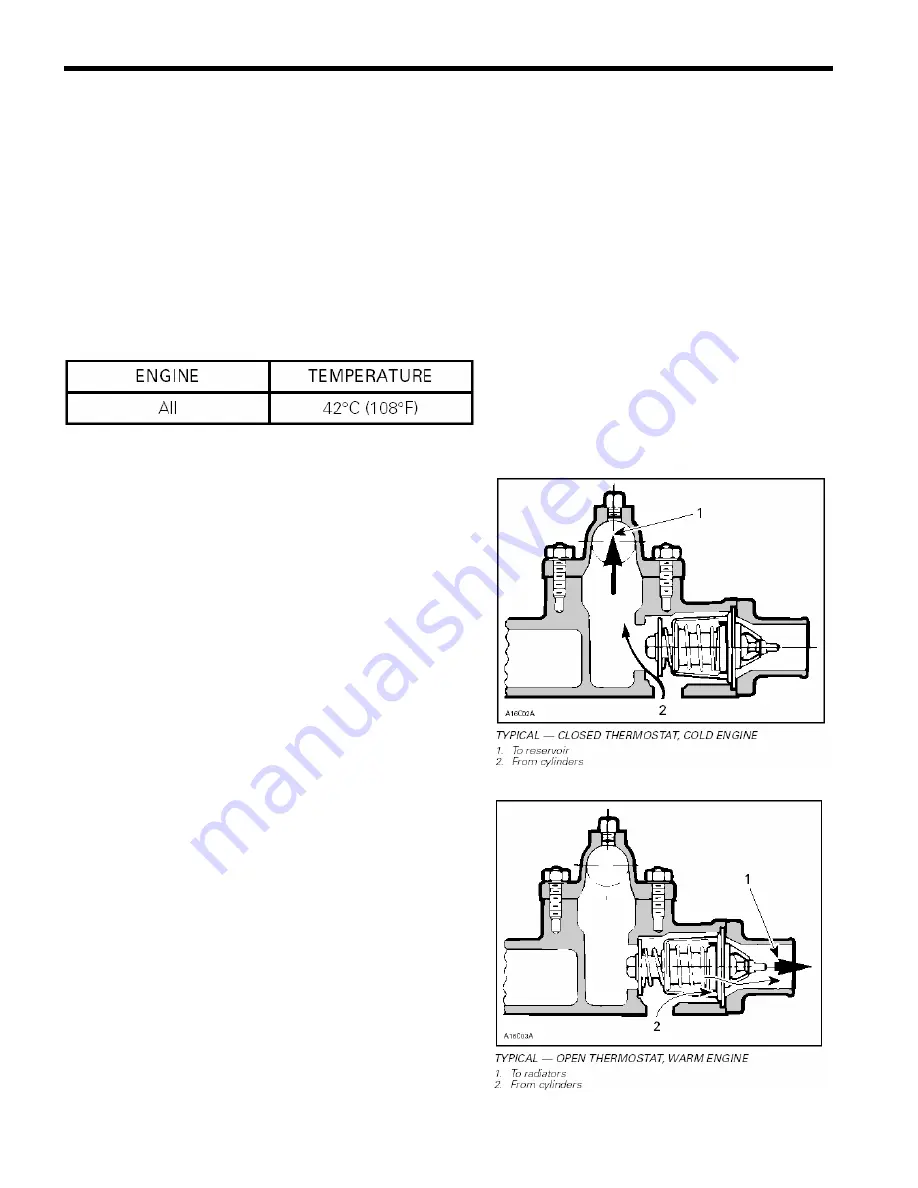 Snow Hawk 600HO Set-Up, Service And Shop Manual Download Page 62