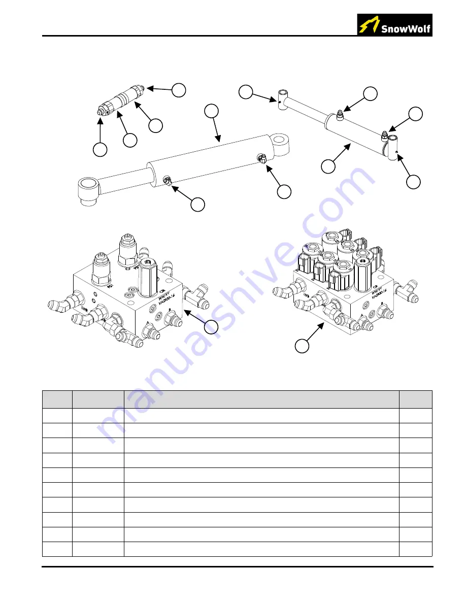 SNOW WOLF QuattroPlow QP-102 Operation & Maintenance Manual Download Page 75