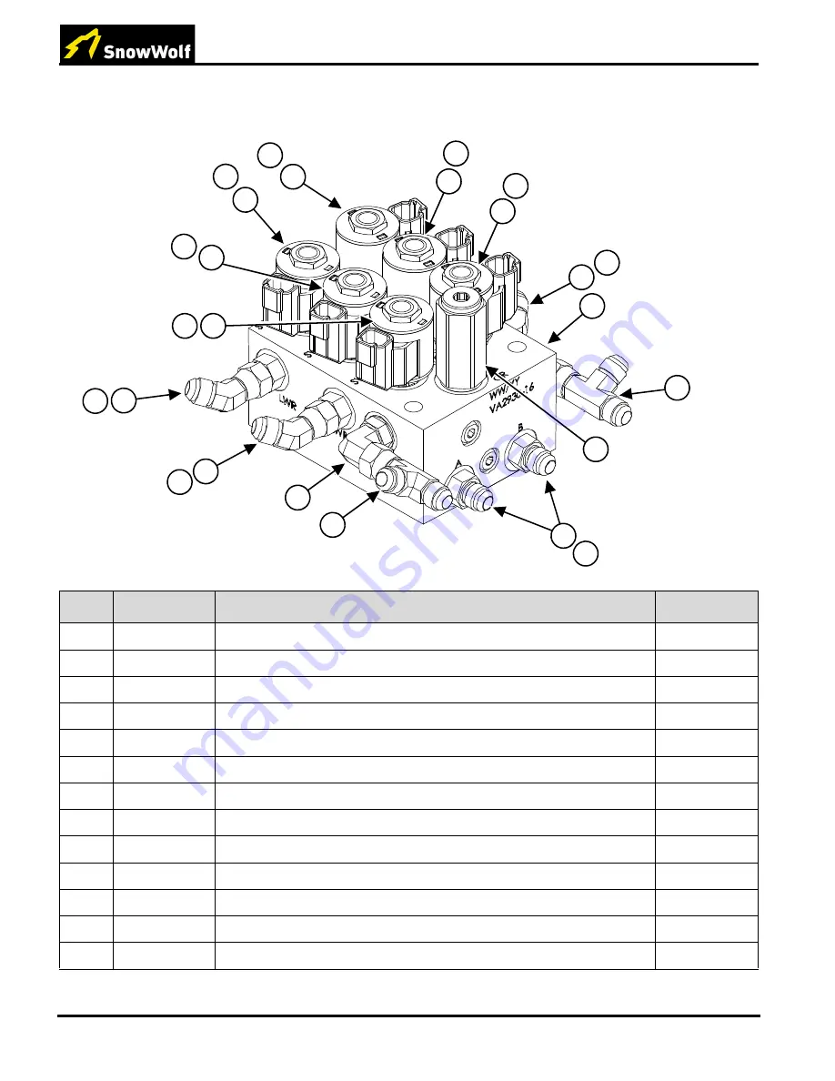 SNOW WOLF QuattroPlow QP-102 Operation & Maintenance Manual Download Page 80