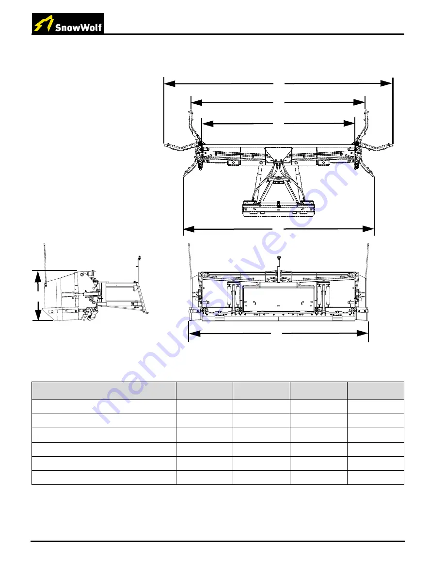 SNOW WOLF QuattroPlow QP-102 Operation & Maintenance Manual Download Page 88