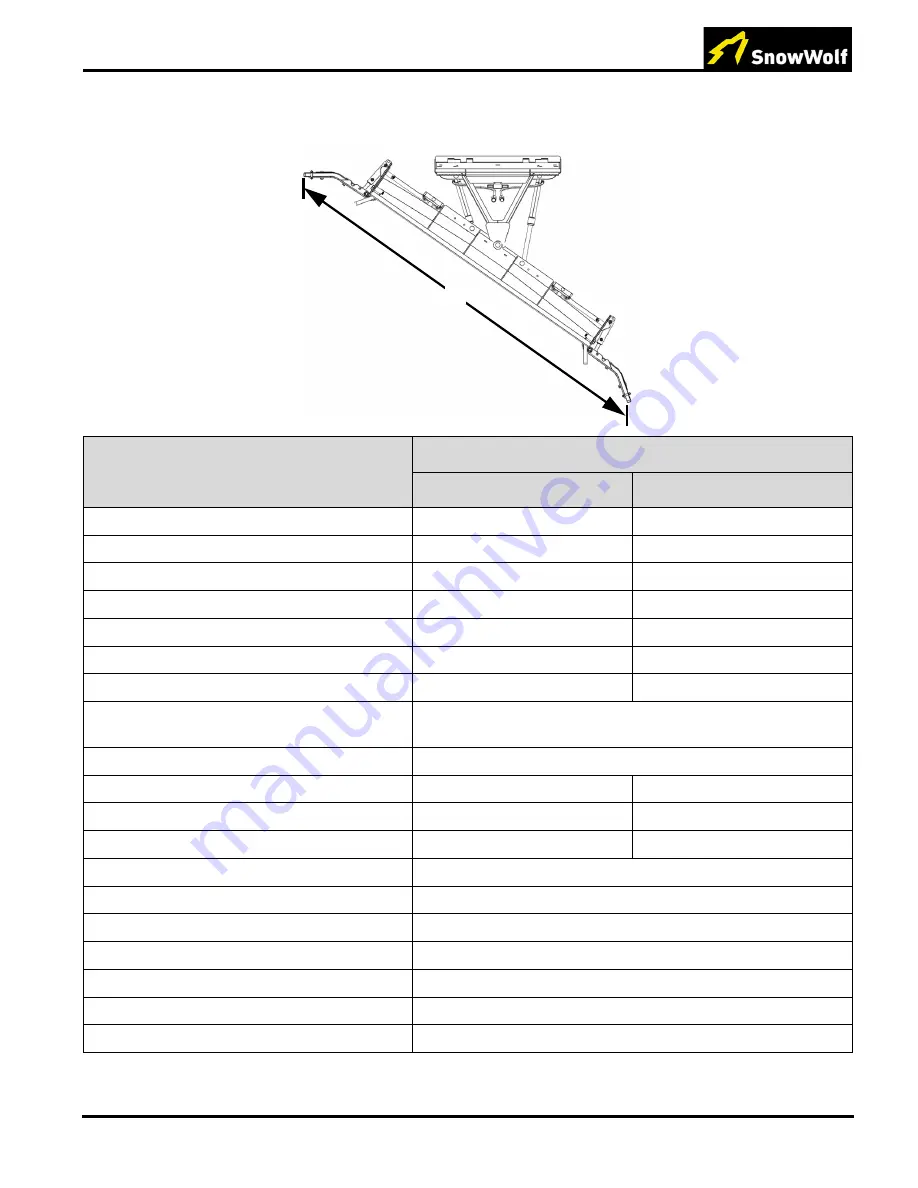 SNOW WOLF QuattroPlow QP-102 Operation & Maintenance Manual Download Page 91