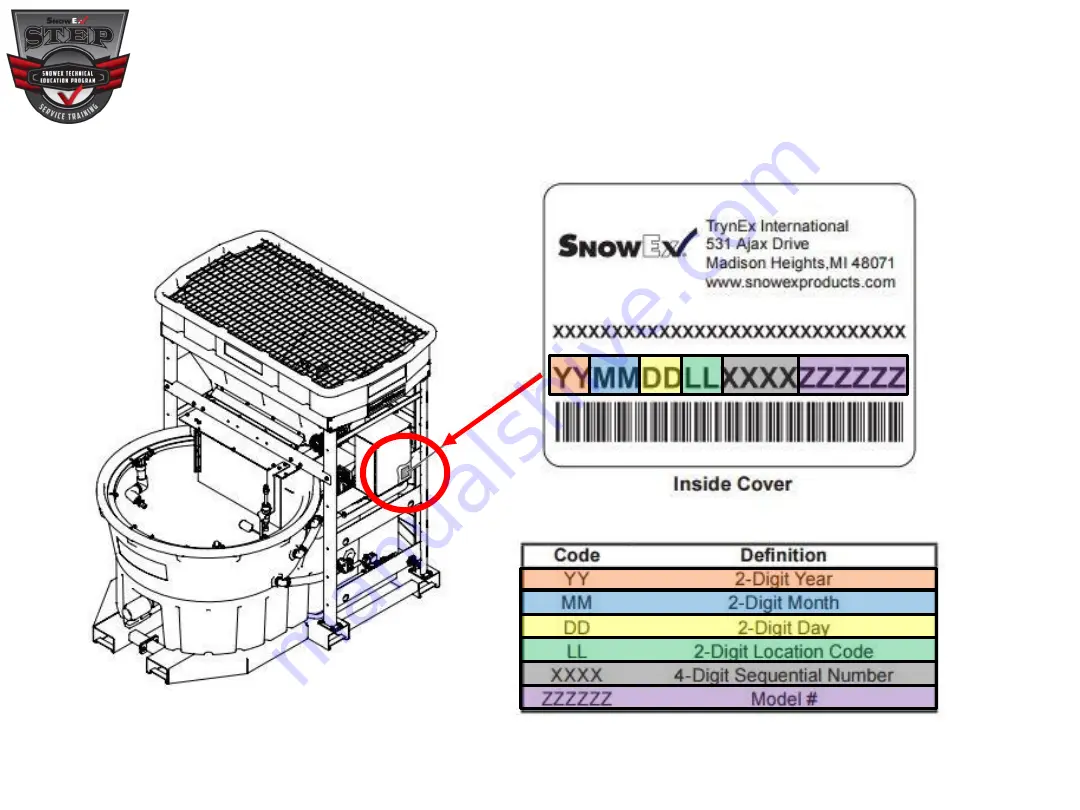 SnowEx Brine PRO 2000 Manual Download Page 7