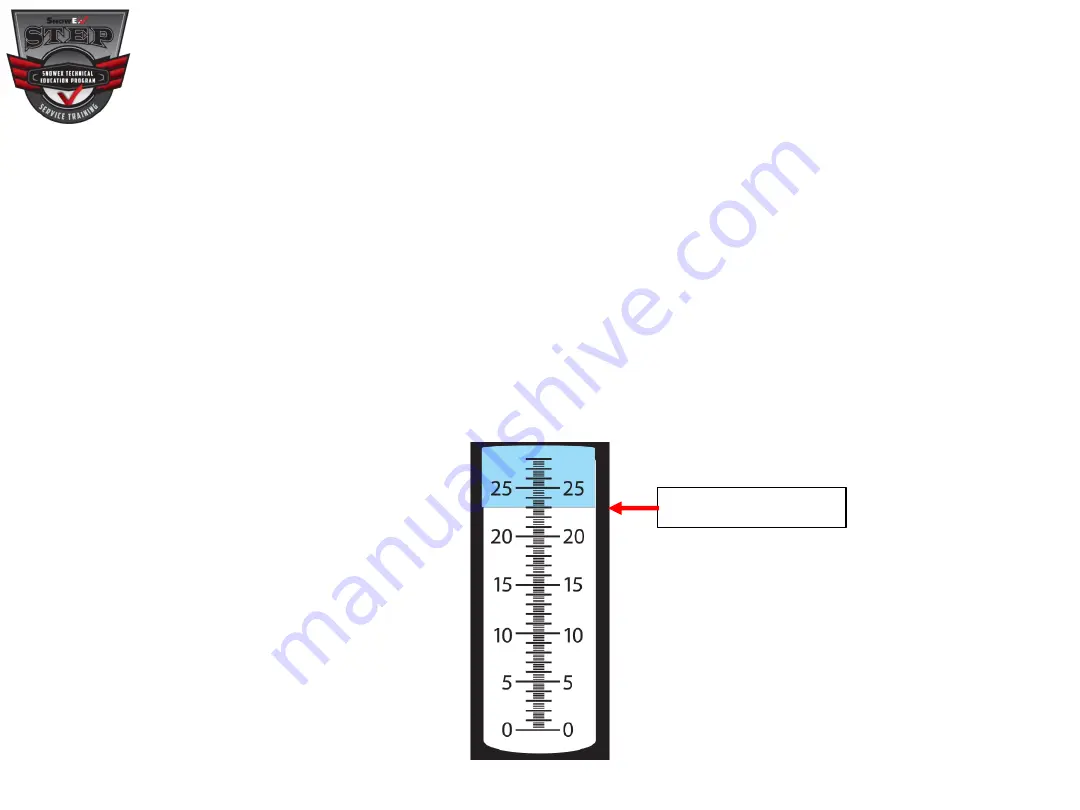 SnowEx Brine PRO 2000 Manual Download Page 41