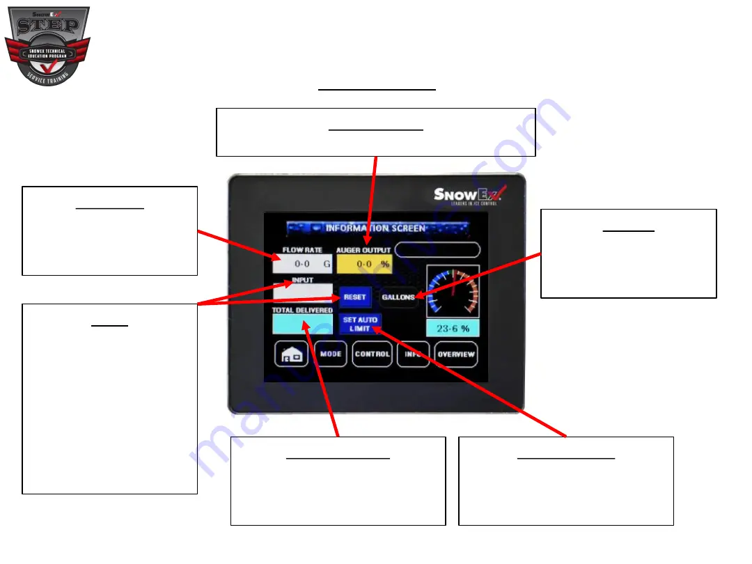 SnowEx Brine PRO 2000 Manual Download Page 49