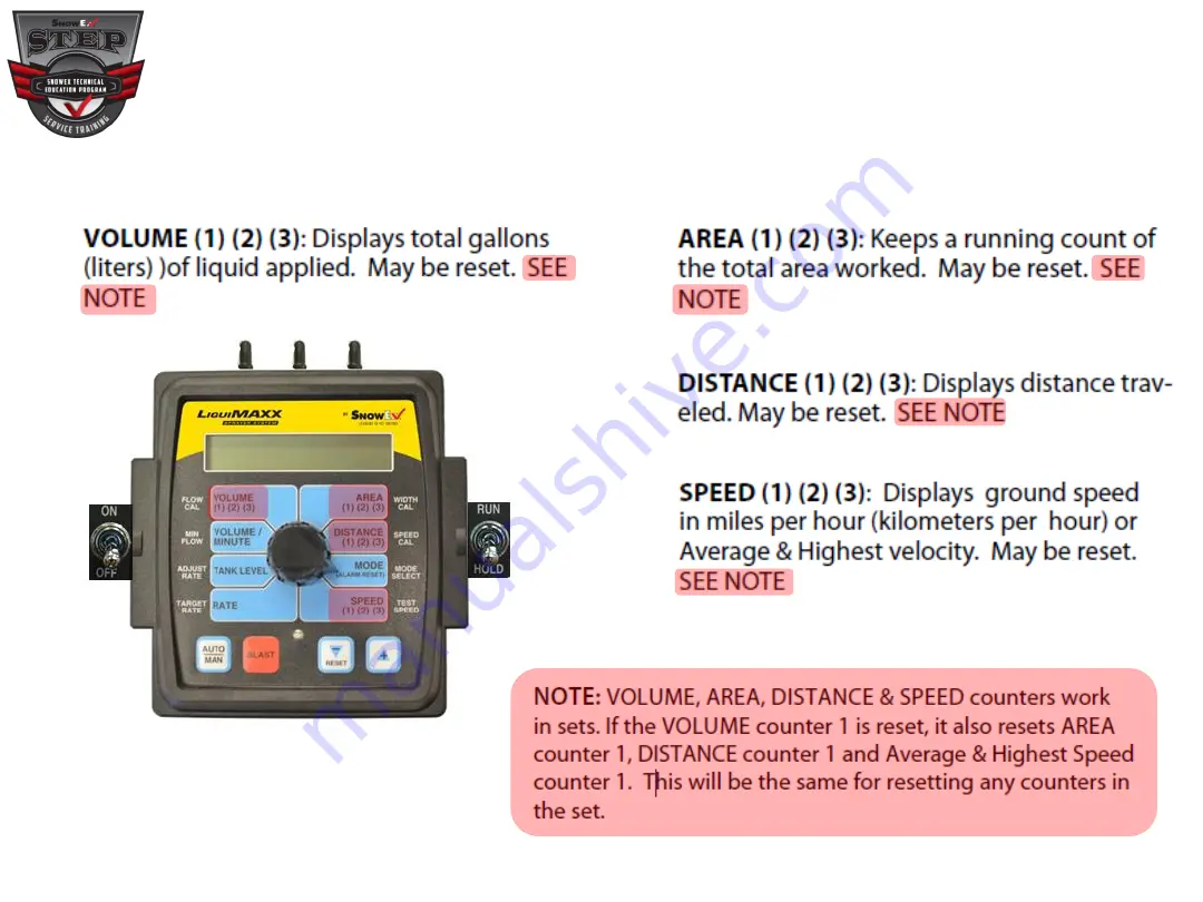 SnowEx Brine PRO 2000 Manual Download Page 103