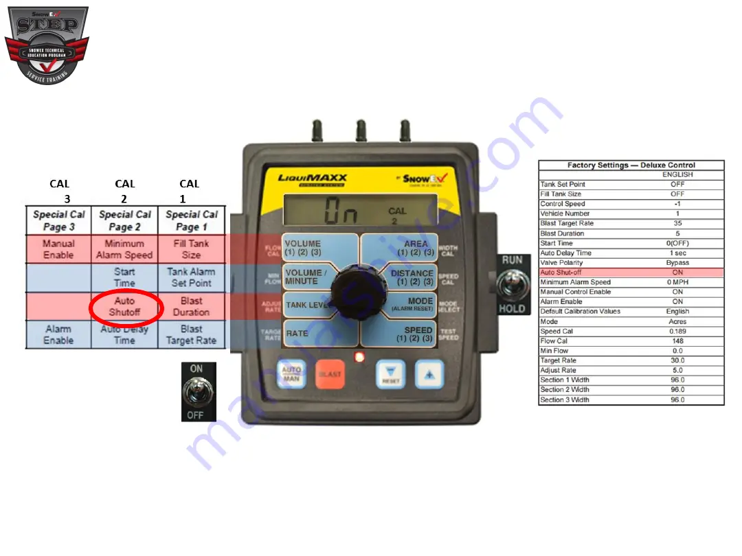 SnowEx Brine PRO 2000 Manual Download Page 125