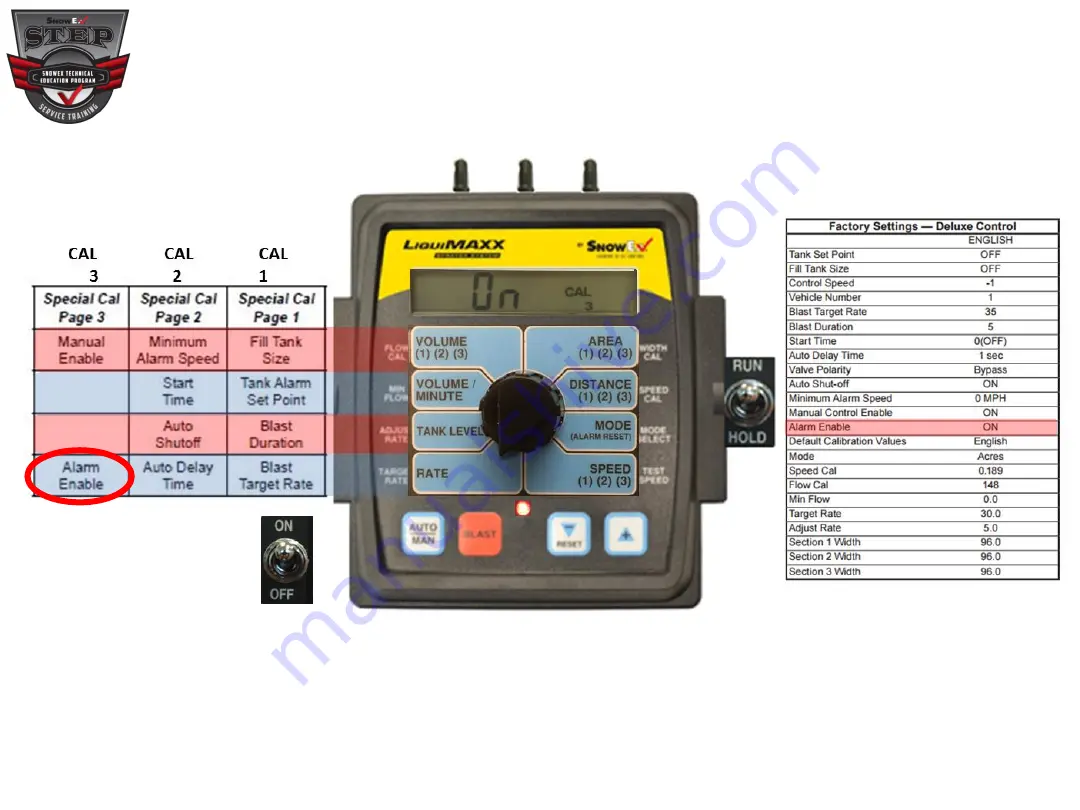 SnowEx Brine PRO 2000 Manual Download Page 129