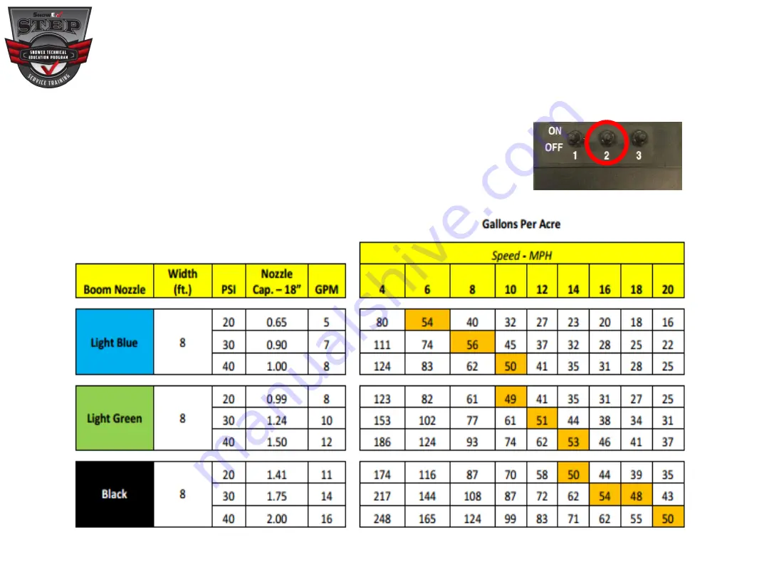 SnowEx Brine PRO 2000 Manual Download Page 150