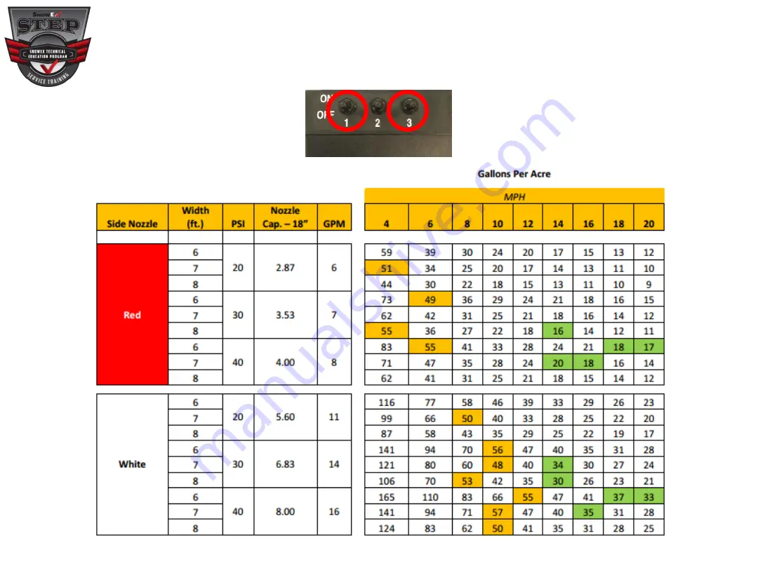 SnowEx Brine PRO 2000 Manual Download Page 151